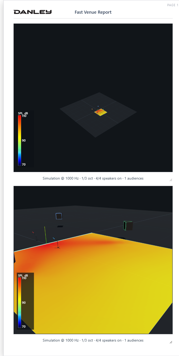 A branded Fast Venue PDF report page